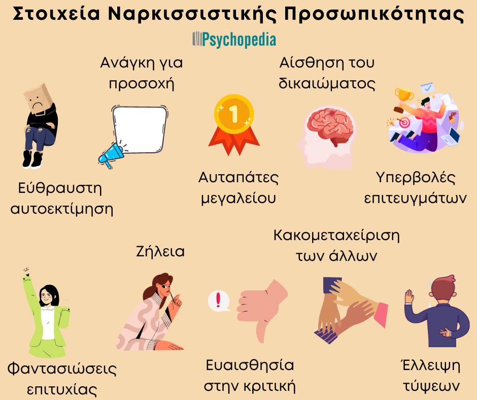 Πώς να Αντιμετωπίσετε Έναν Ναρκισσιστή: Η ψυχολογική ματιά πίσω από το προσωπείο και οι στρατηγικές επιβίωσης